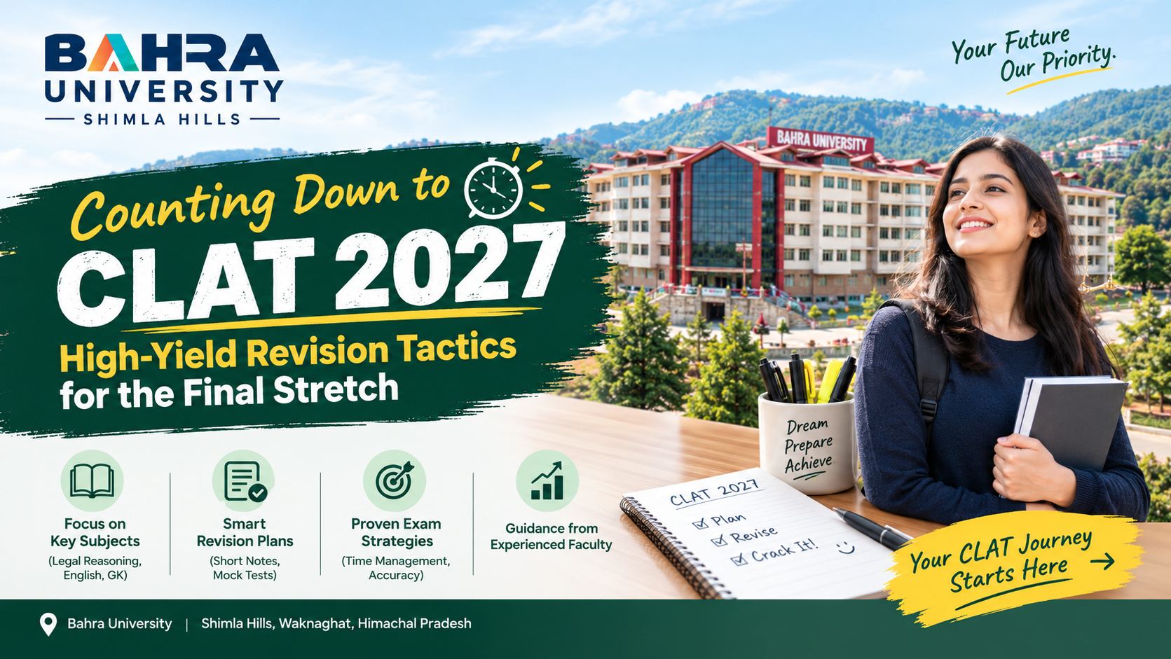 Counting Down to CLAT 2027: High-Yield Revision Tactics for the Final Stretch